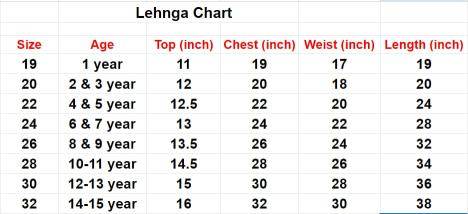 NEW LAUNCING KIDS LEHENG Bulk clothing suppliers in India